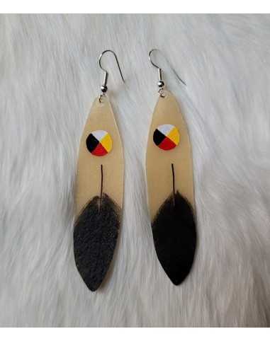 Boucles d'Oreilles Plumes
